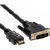 DVI