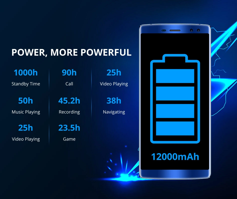 DOOGEE BL12000, CZ LTE, Dual SIM, 4GB/32GB, černý