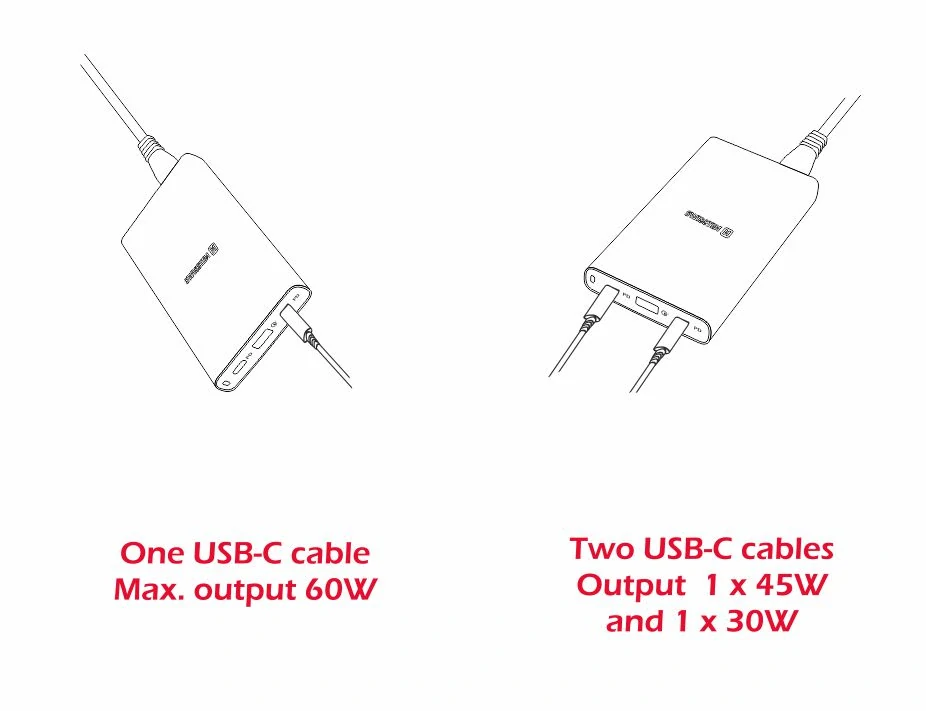 SWISSTEN SÍŤOVÝ ADAPTÉR 60W PD3.0 & QC4 PPS