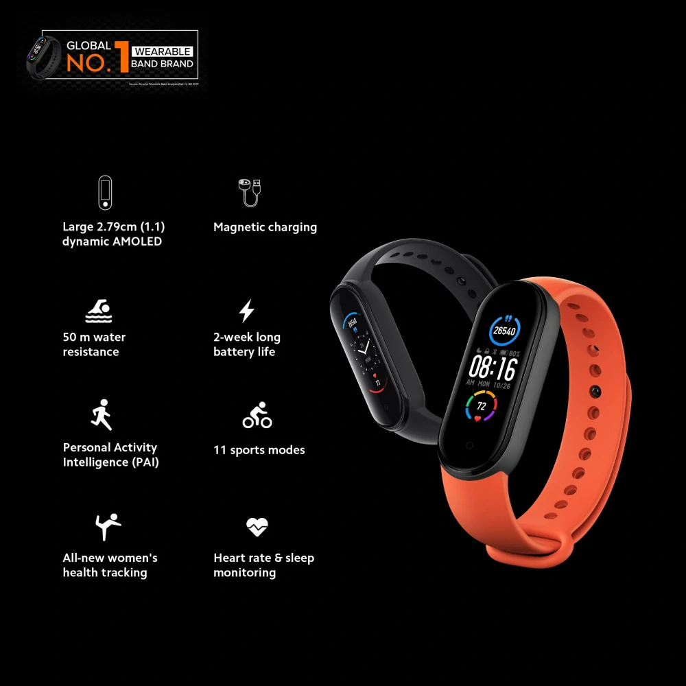 chytrý náramek Mi Smart Band 5, černý